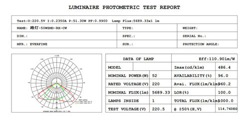 Luminaria Alumbrado Publico Slim Pro 50w Luz Fría Sec