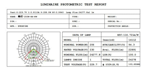 Luminaria Publica Alumbrado Slim 200w Luz Fría Certificada - Deus Group