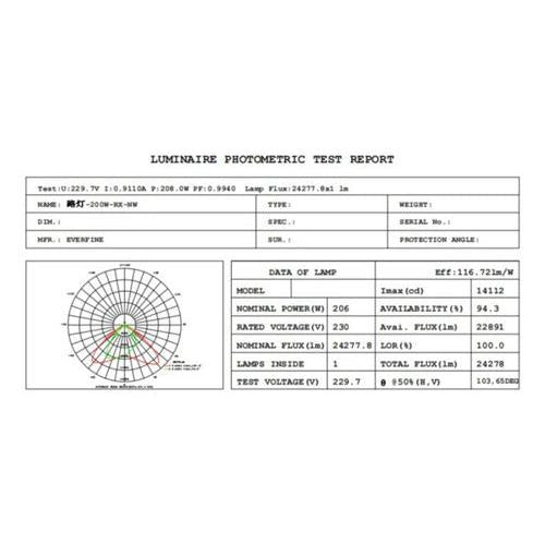 Luminaria Publica Alumbrado Slim 200w Luz Fría Certificada - Deus Group