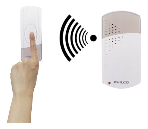 Pulsador Timbre Inalámbrico 220v Indicador Led 32 Melodías - Deus Group