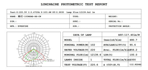 Luminaria Publica Alumbrado Slim 100w Luz Fría Certificada