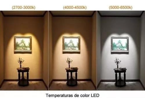 Panel Plafon Led Embutido Redondo 18w Bajo Consumo