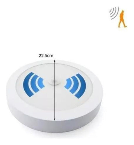 Panel Plafon Led 18w Sobrepuesto Redondo Sensor Movimiento