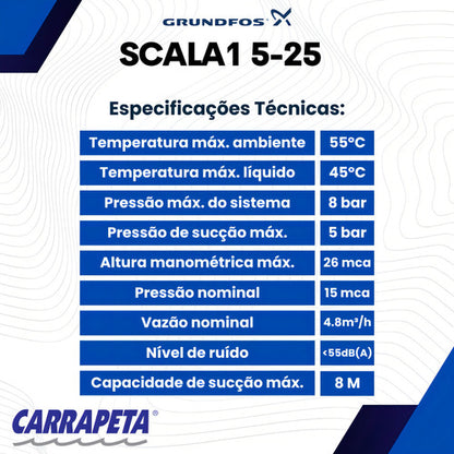 Presurizador Grundfos Scala1 5-25 Mono 127v 115v - Mi tienda 