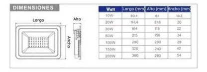 Foco Led Proyector De Area Exterior Ip65 200w Certificado - Mi tienda 