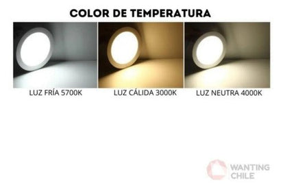 Panel Plafon Led Slim Plafon Embutido Redondo 20w - Mi tienda 