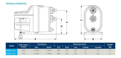 Presurizador Bomba Scala 1 3-35 Grundfos Eléctrica 88l/min - Mi tienda 