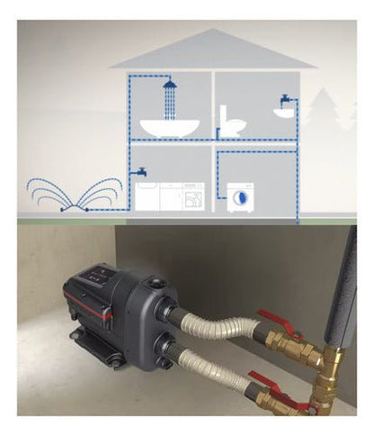 Presurizador Bomba Scala 2 3-45a Grundfos Electrica 80l/min - Mi tienda 
